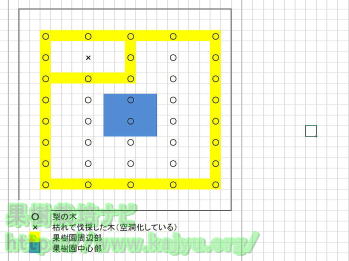 果樹園内での樹毎の寄生葉率